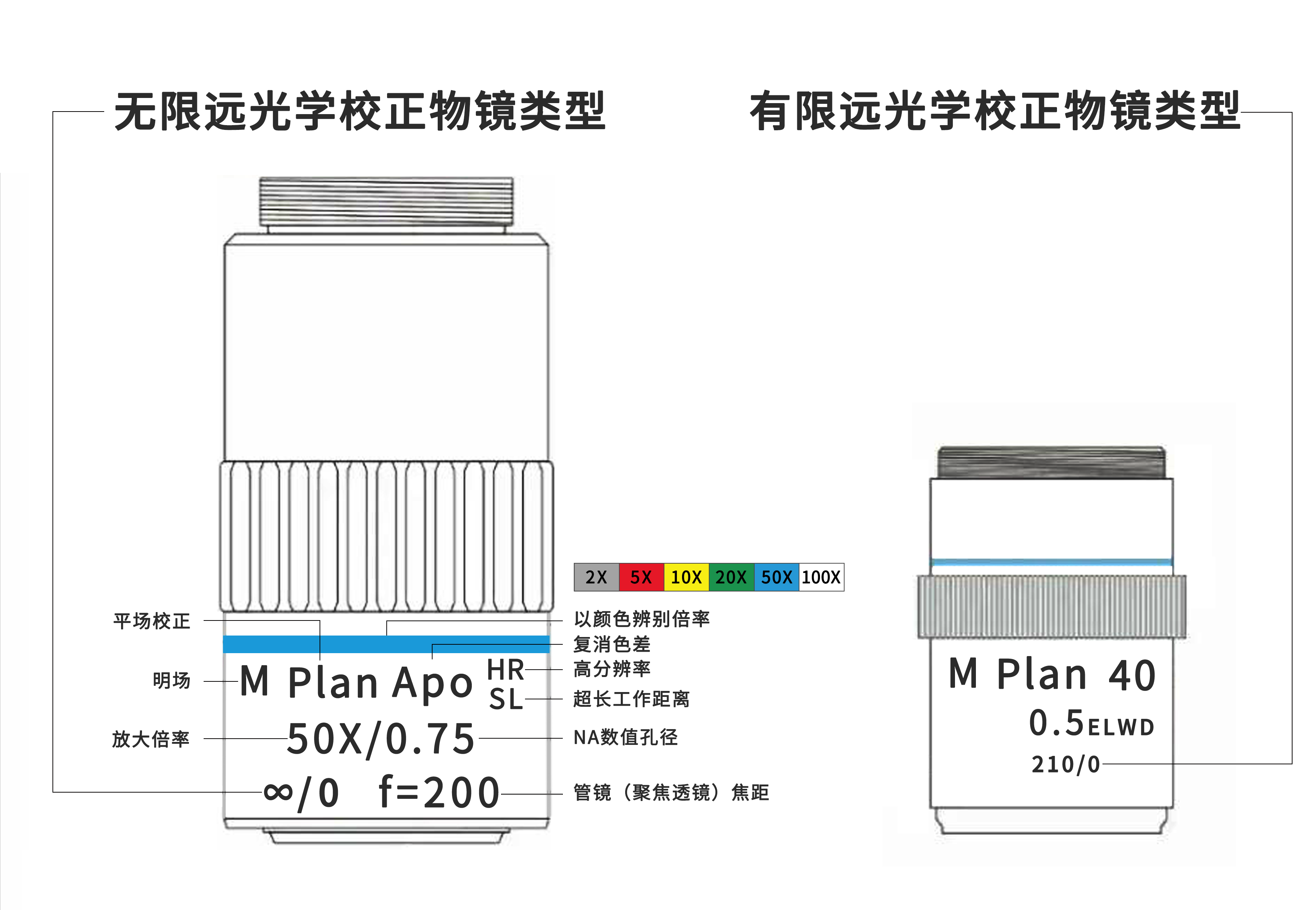 WG设计图片-1(CN).png
